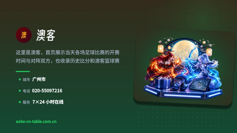 认识澳客